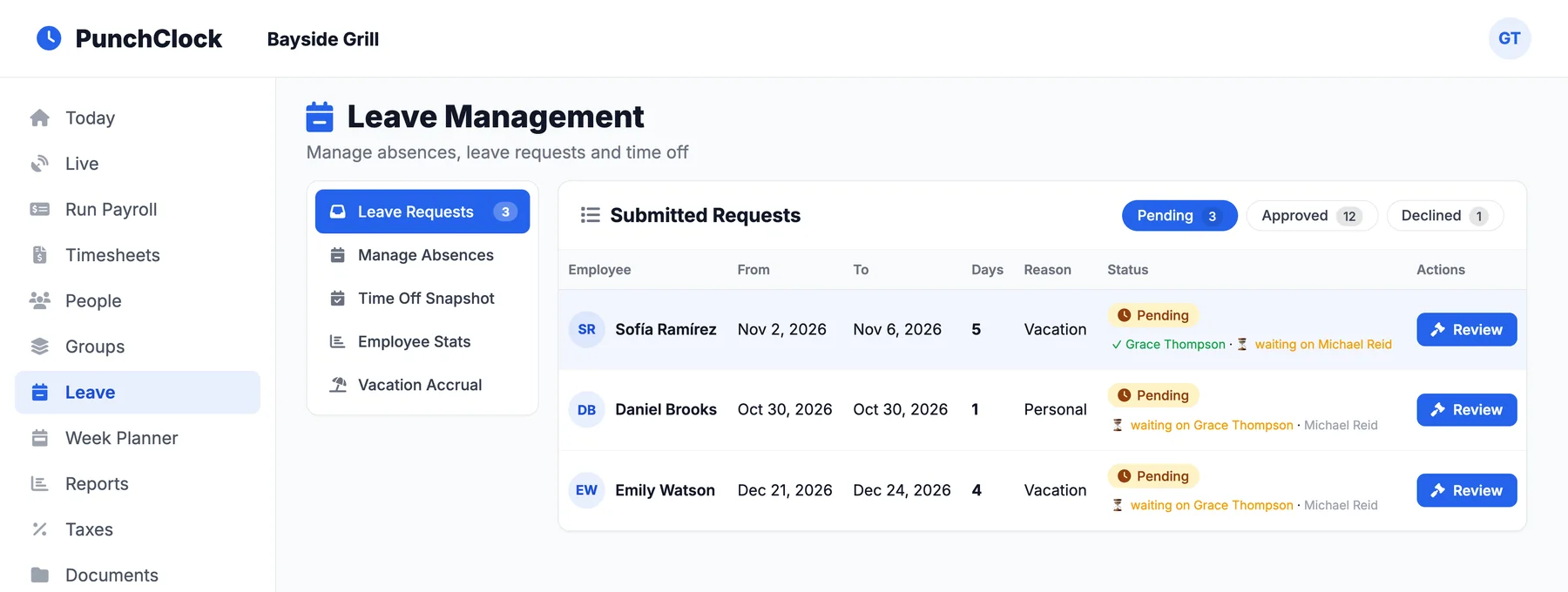 Leave requests waiting on an approval chain