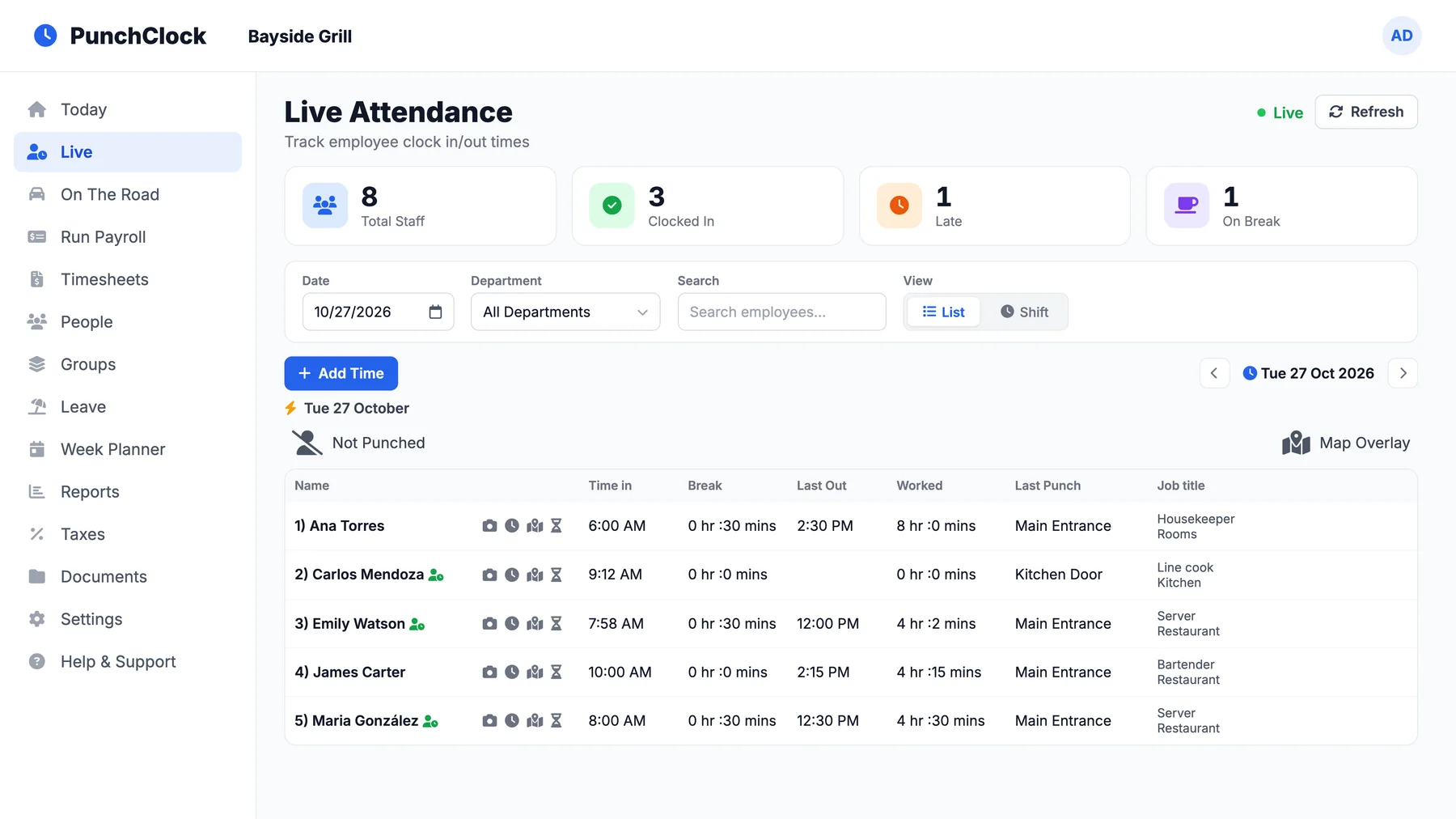 Live Attendance board in PunchClock with clocked-in, late and on-break counts